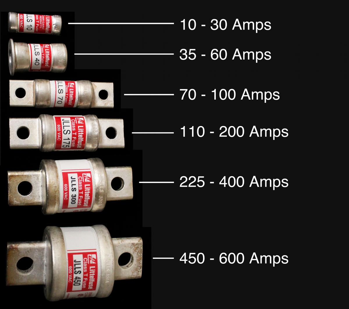 Cartridge Fuse Sizes Chart